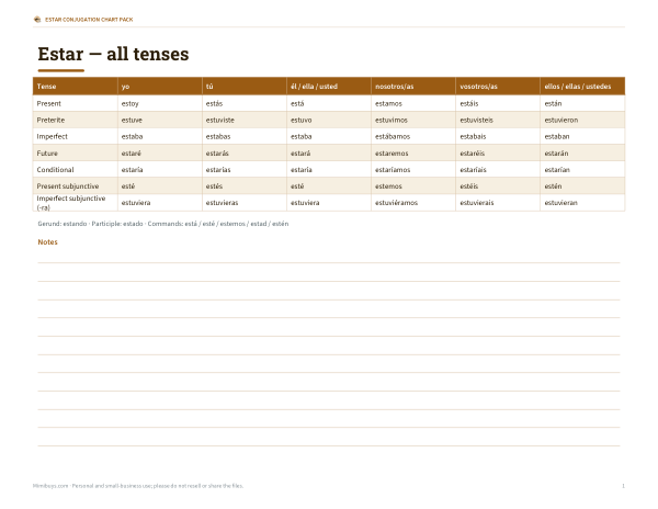 Preview of Printable Estar All-Tenses Chart