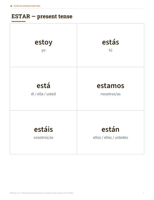 Preview of Printable Estar Present Tense Chart